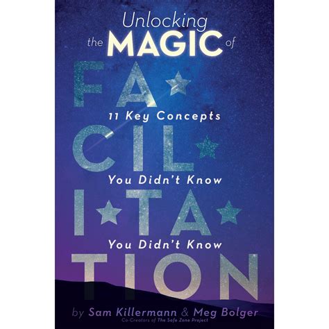 Empowering Your Magical Abilities with Coordinated Magic Books